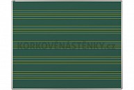 Magnetická tabule pro popis křídou ŠKOL K 150 x 120 cm (potisk)