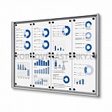 Magnetická vitrína vnitřní 931 × 655 mm (8 × A4)