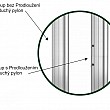 Magnetická tabule MANAŽER K/PYLON AL 300 x 120 cm